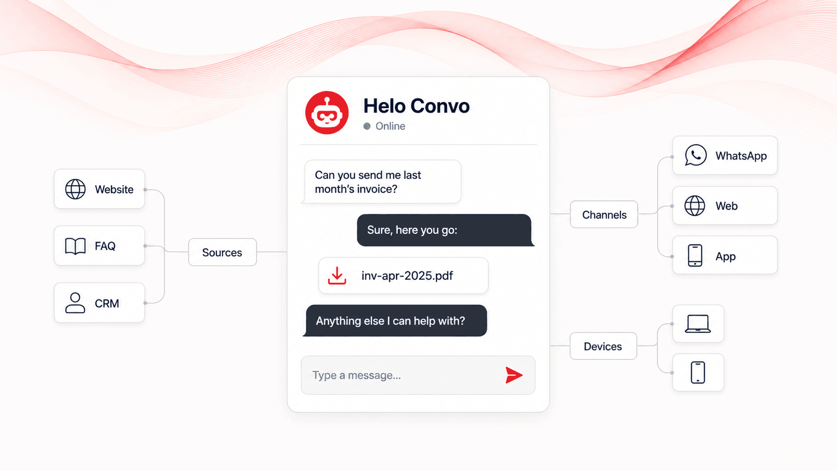 Helo Convo console showing a live AI agent conversation
