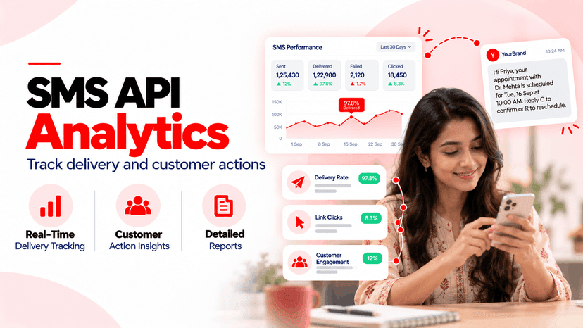 SMS API Analytics