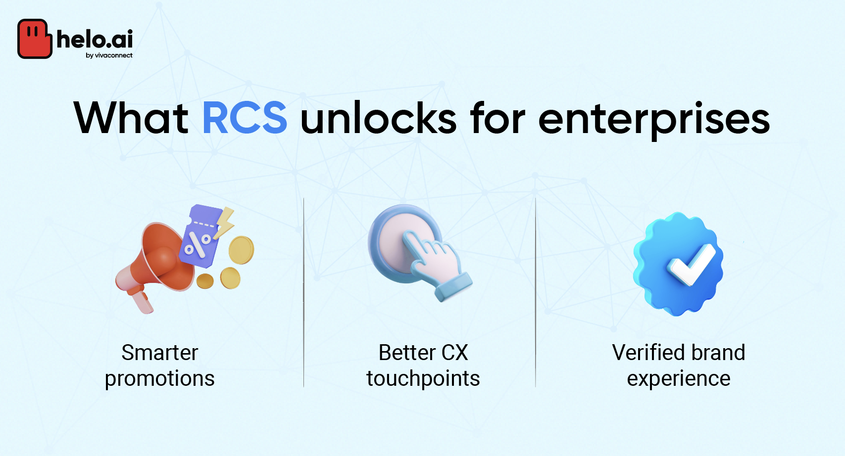 What RCS unlocks for enterprises