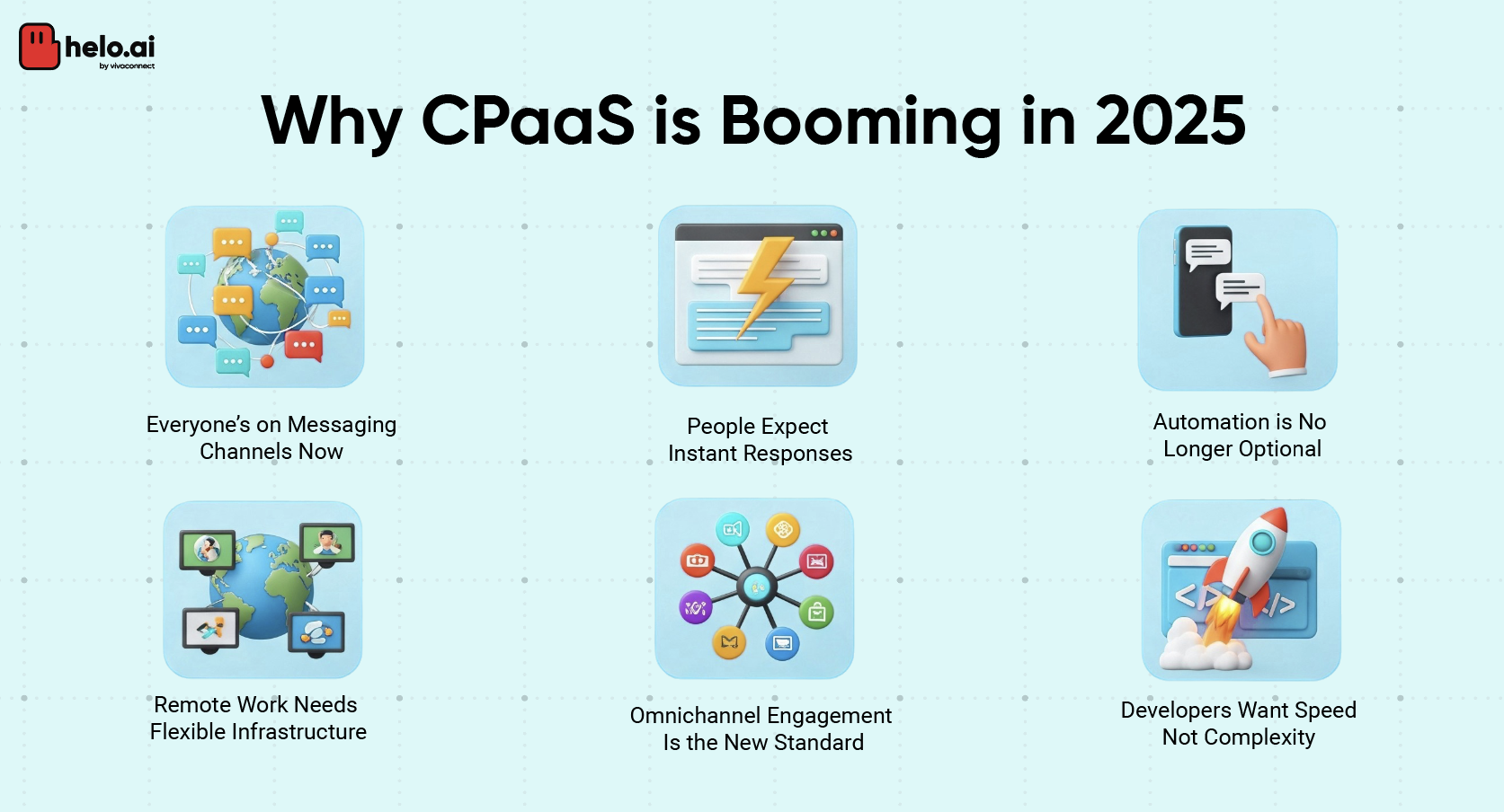 Why CPaaS is Booming in 2025