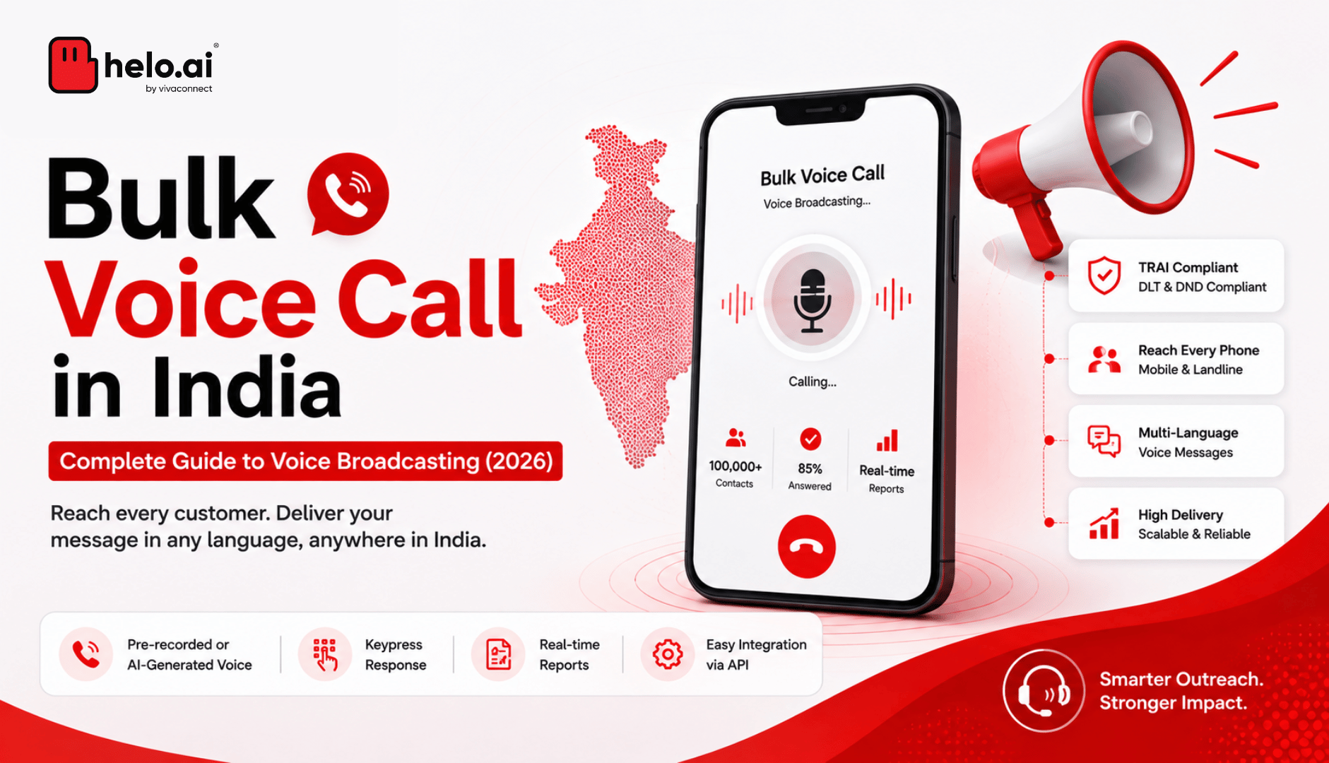 bulk voice call in india