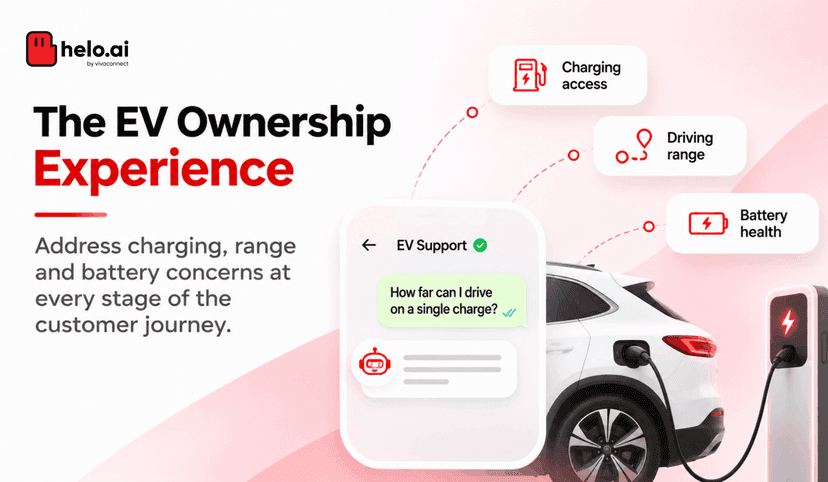 The EV Ownership Experience 