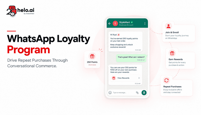 whatsapp loyalty program