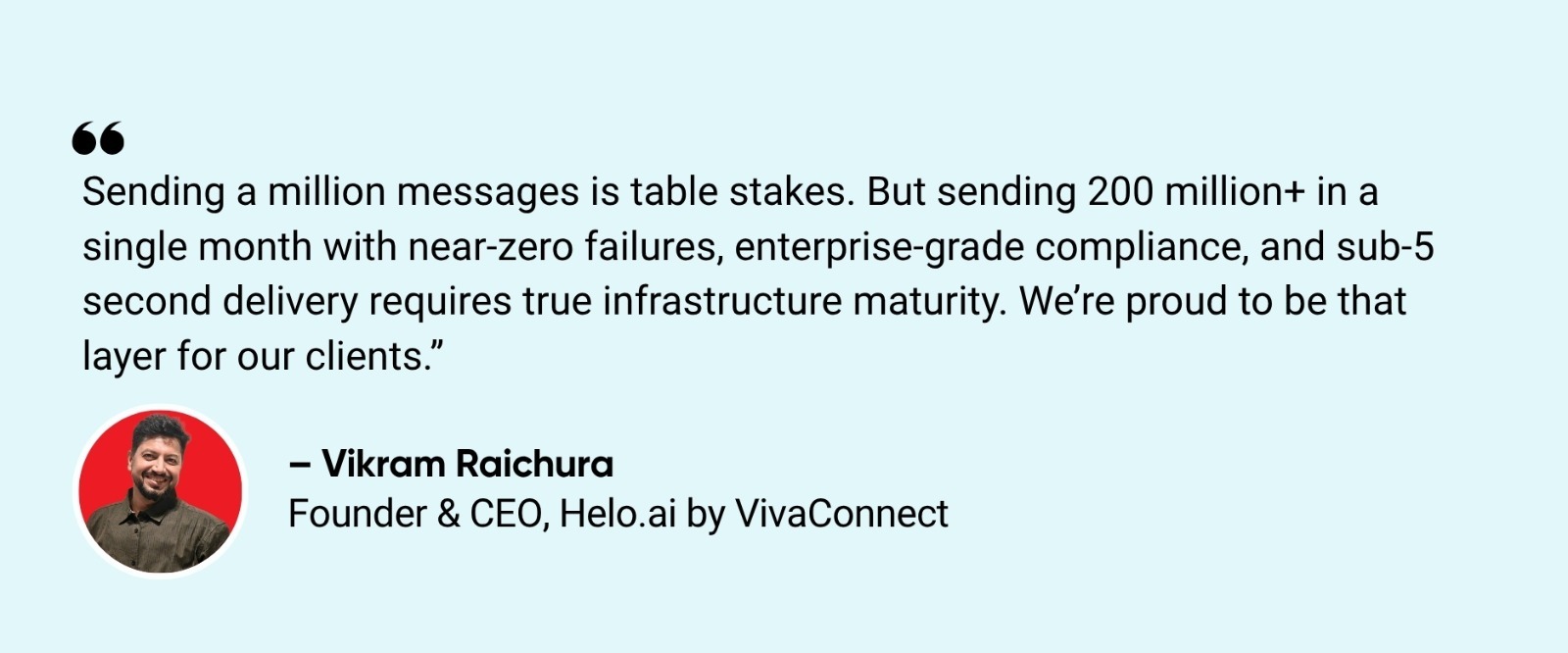 Helo.ai's Vikram Raichura on 200M+ message delivery, compliance.