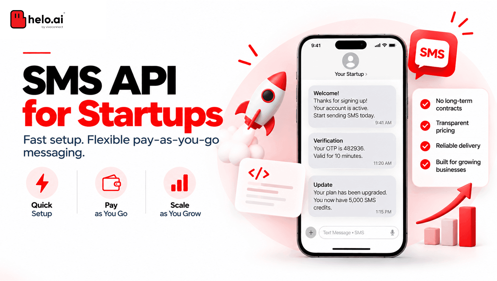 SMS API for Startups