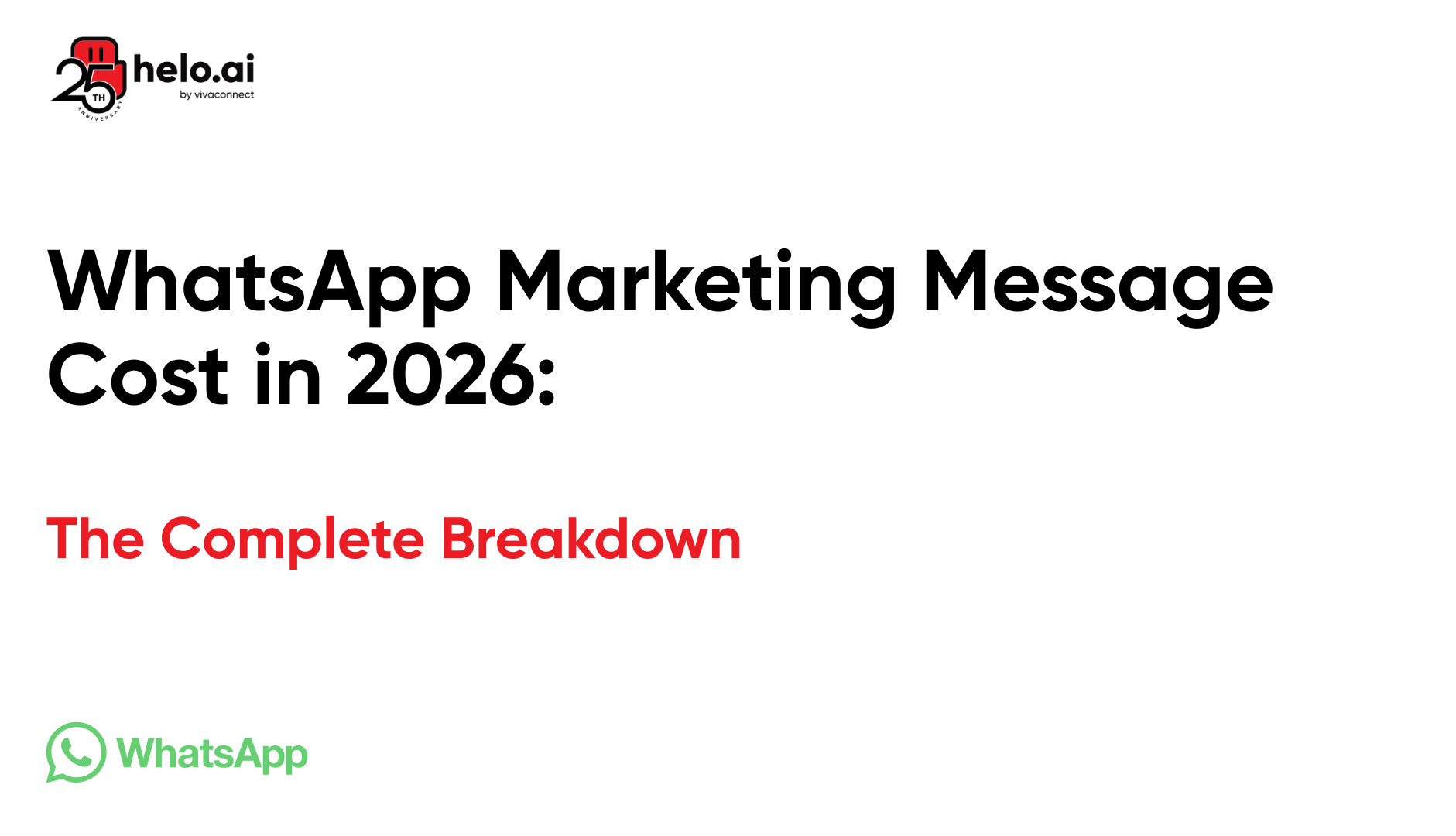 WhatsApp Marketing Message Cost