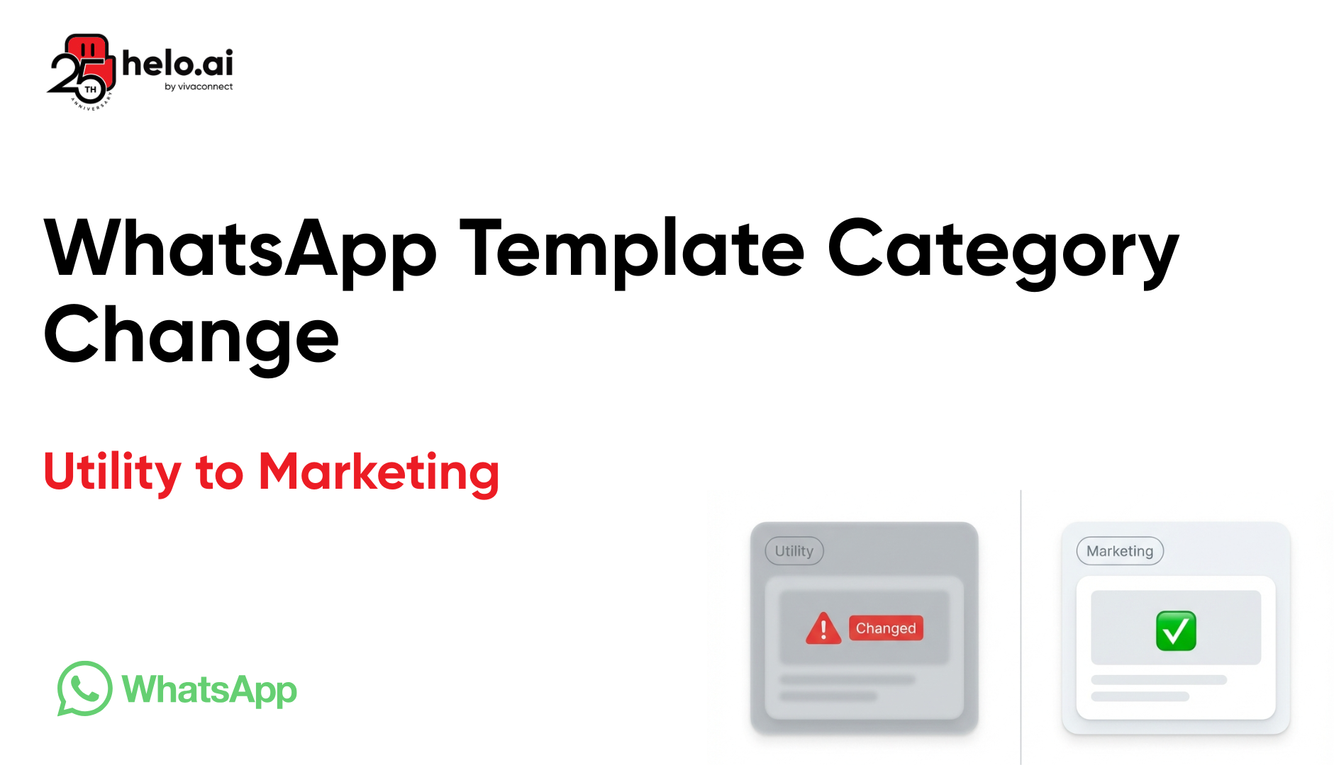 WhatsApp Template Category Changed from Utility to Marketing