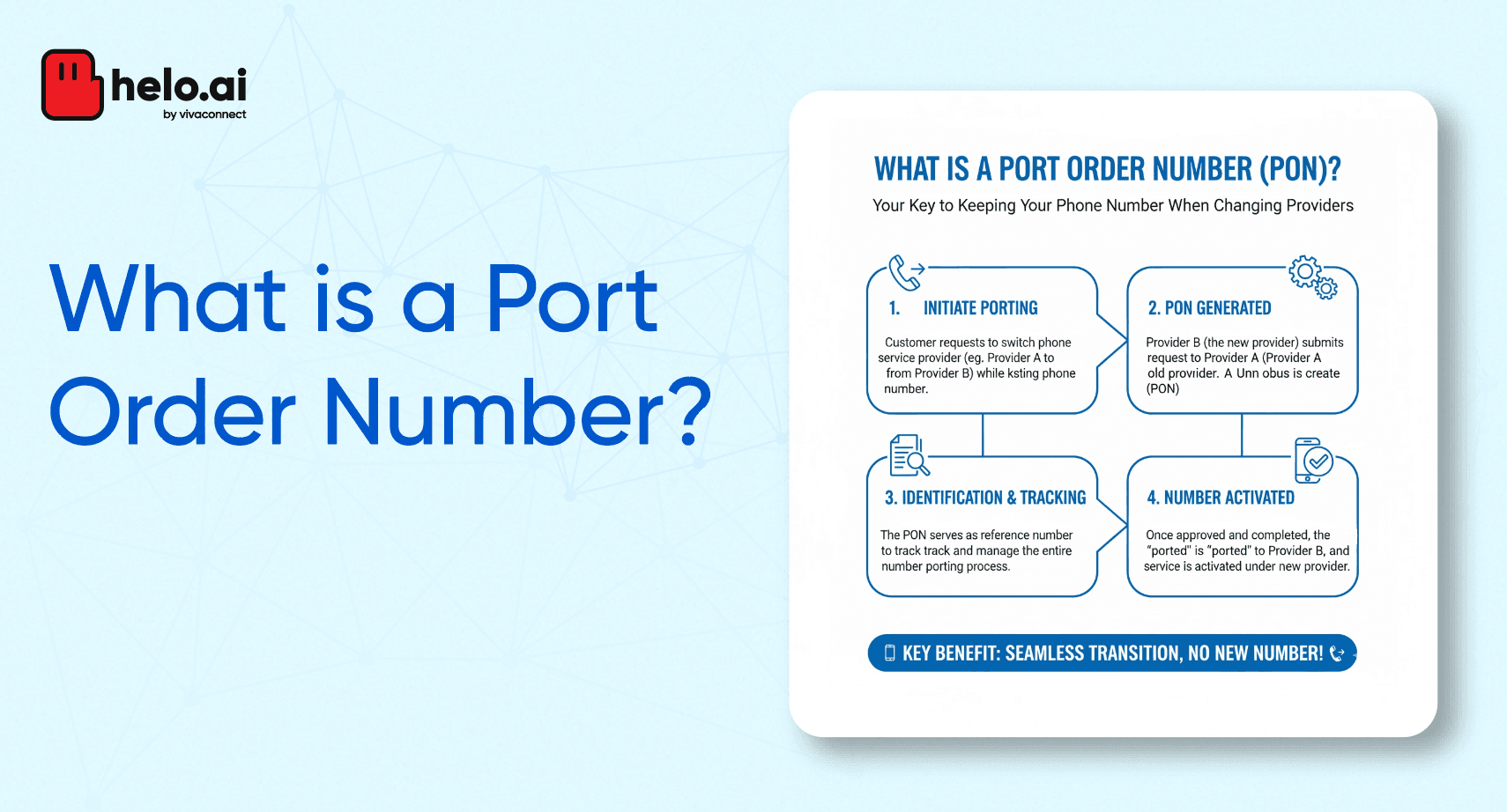 Port Order Number