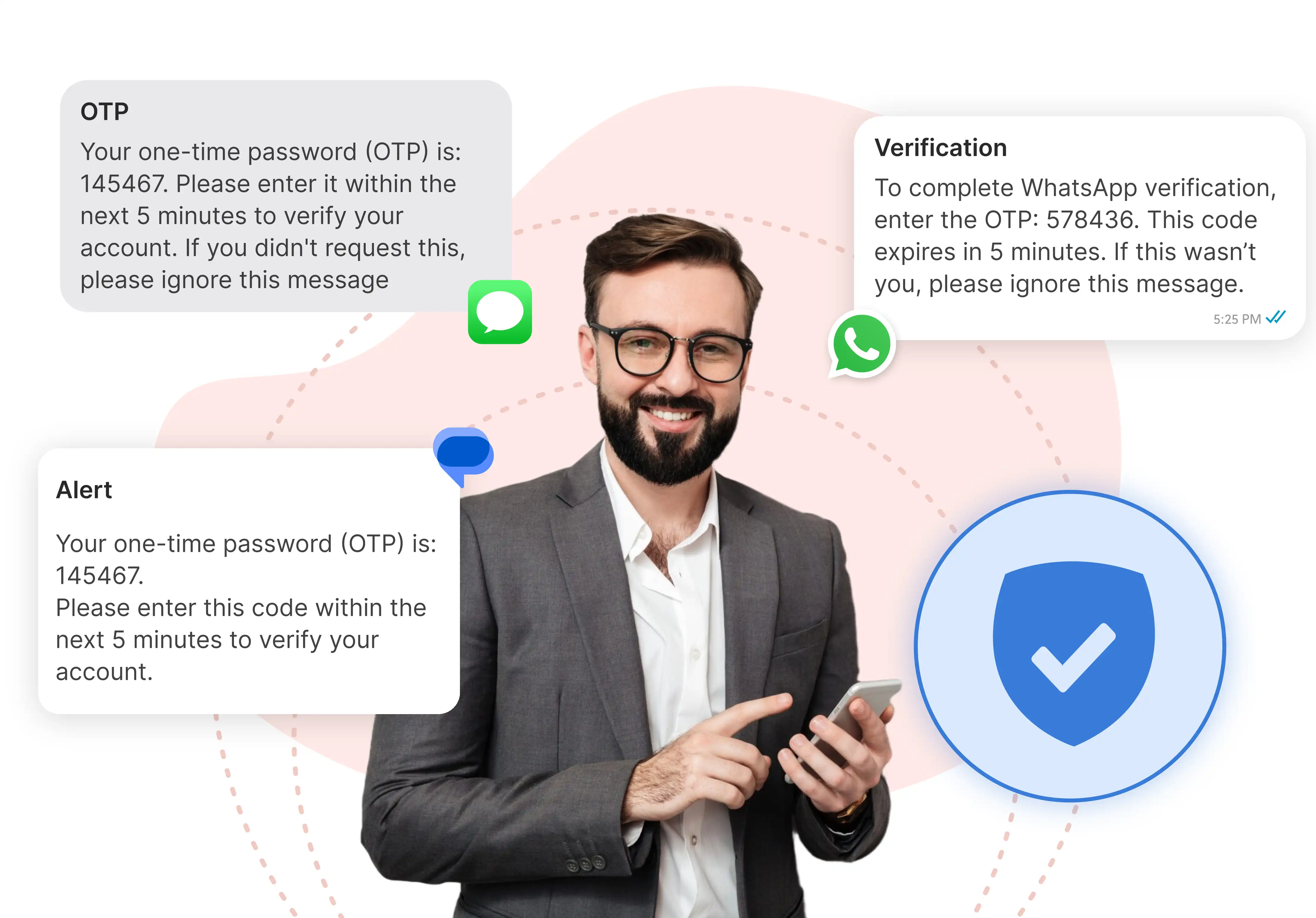 Secure OTP verification via SMS, WhatsApp, RCS
